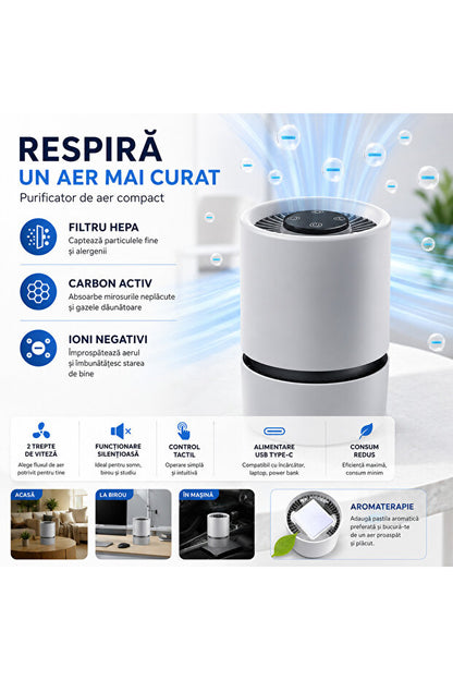 Flexon Purificator Aer Compact HEPA Carbon Activ Ionizare USB-C