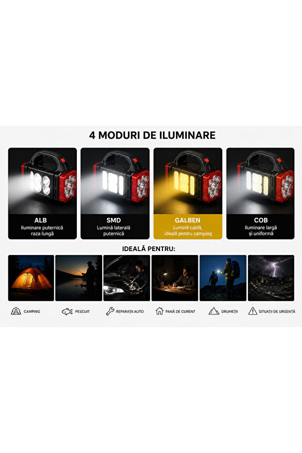 Lanternă Portabilă Reîncărcabilă OEM 20W Solară și USB Rezistentă la Apă
