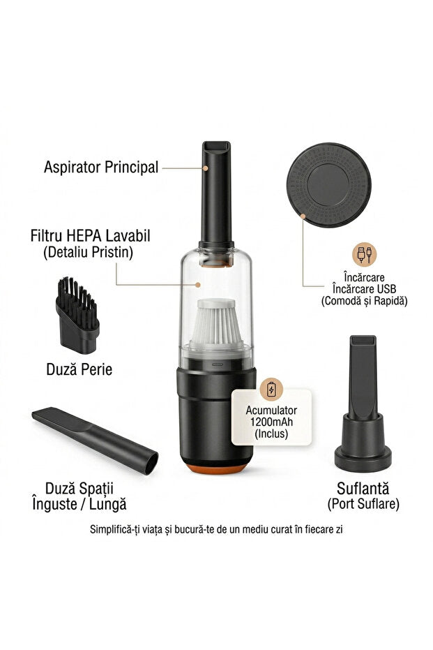 i-JMB Aspirator Portabil 5-în-1 Reîncărcabil 50W cu 5 Duze