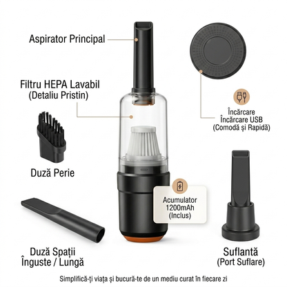 Aspirator Portabil Mini 2 în 1 USB 1200mAh cu Accesorii