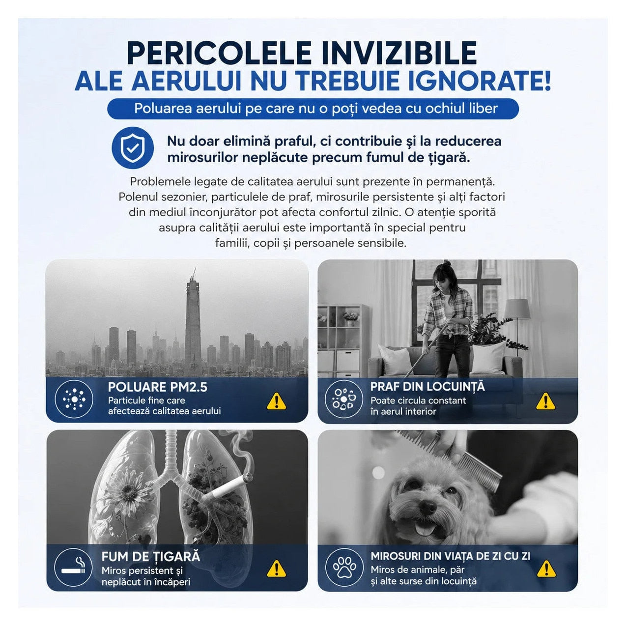 Flexon Purificator Aer Compact HEPA Ionizare USB Birou Mașină Alb
