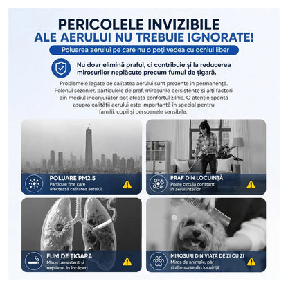 Flexon Purificator Aer Compact HEPA Ionizare USB Birou Mașină Alb