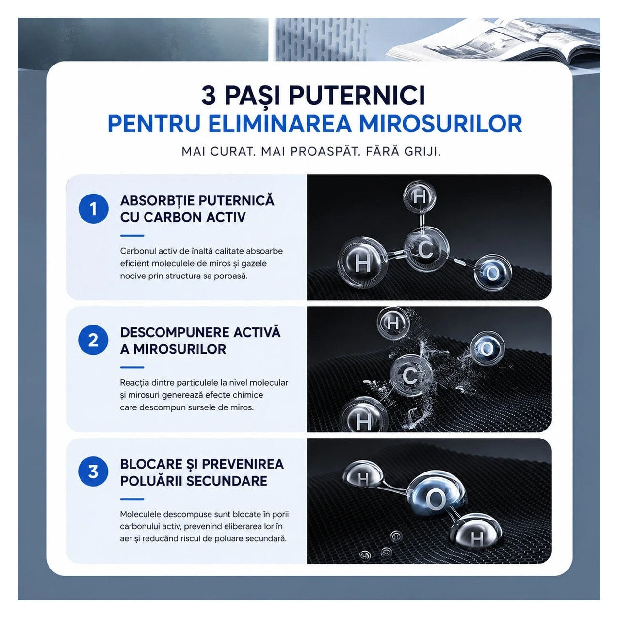 Flexon Purificator Aer Compact HEPA Ionizare USB Birou Mașină Alb