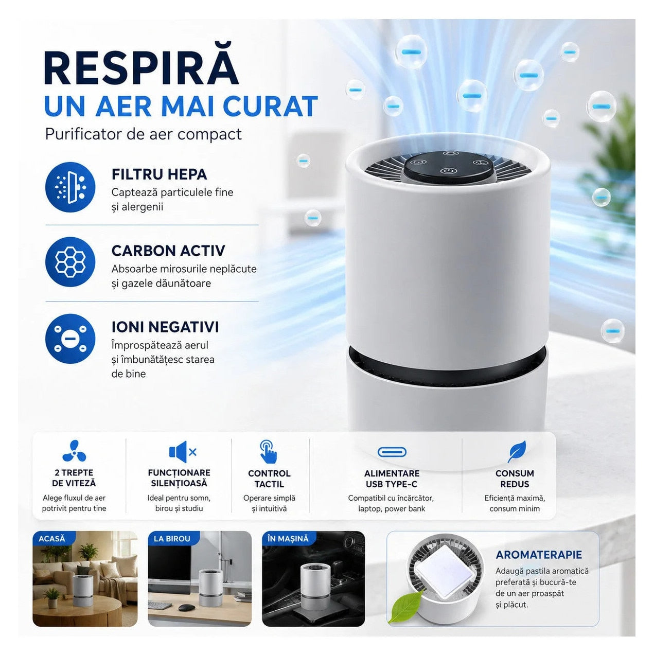 Flexon Purificator Aer Compact HEPA Ionizare USB Birou Mașină Alb